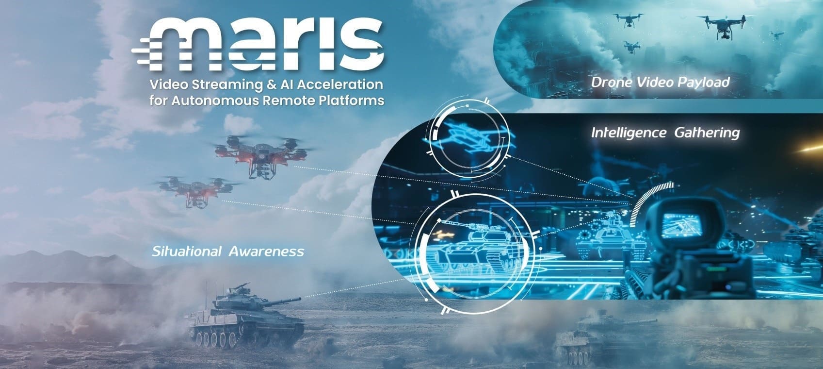 Learn about current defense industry trends with Maris-Tech.